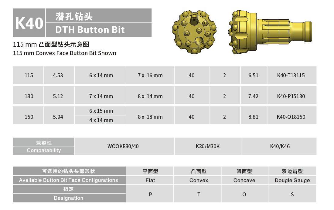 K40衝擊器鑽頭2